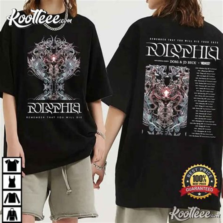 Polyphia from USA | Popnable