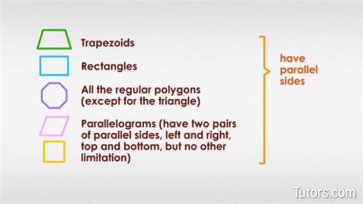 What is a shape with eight sides called?