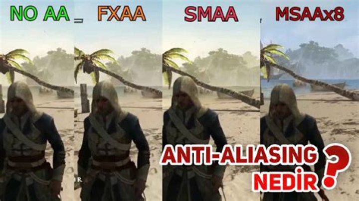 What is anti aliasing: Meaning, definition, what does it do?