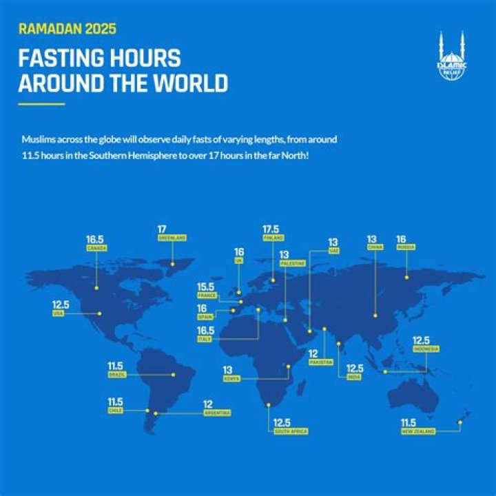 Ramadan 2022: List of Countries to Have the Longest and Shortest Fasting Times this Year