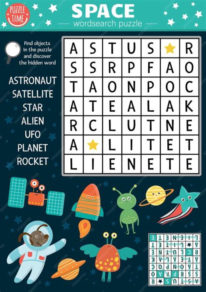 100+ space words and their meanings that would be fun to learn