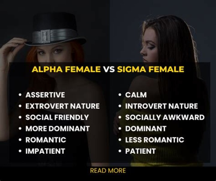 What is a sigma female? Meaning, characteristics, examples