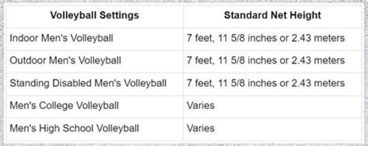 Abby Berner's biography: age, height, high school, net worth