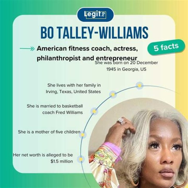 Bo Talley-Williams' age, husband, net worth, where is she now?