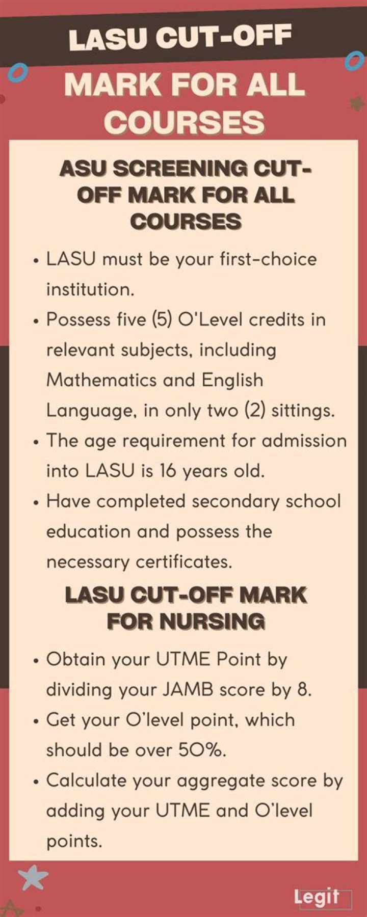 LASU cut-off mark for all courses for 2024/2025 admission