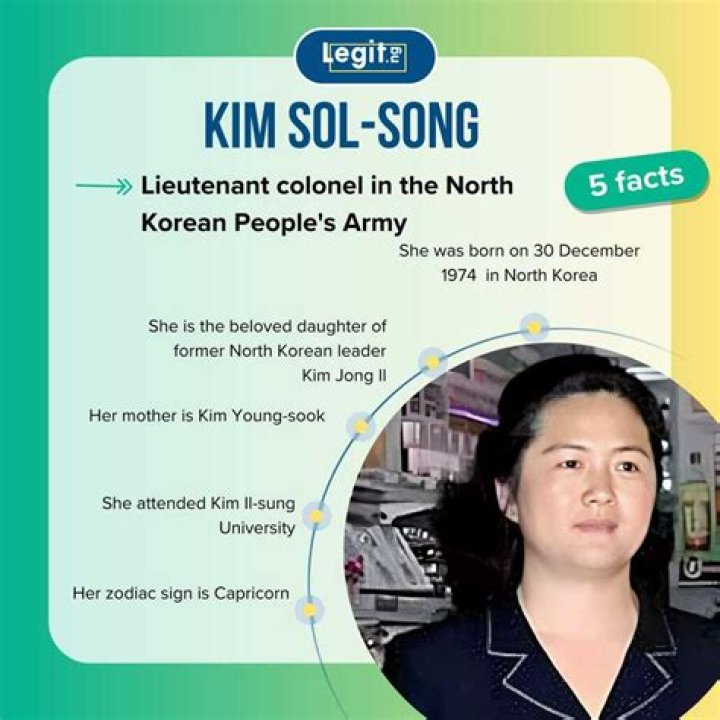 Kim Sol-song's biography: Meet Kim Jong Il's favourite daughter