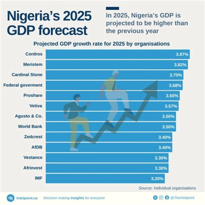 Naira Exchange Rate: "What Nigerians Must Do To Make Dollar Fall", Reno Omokri