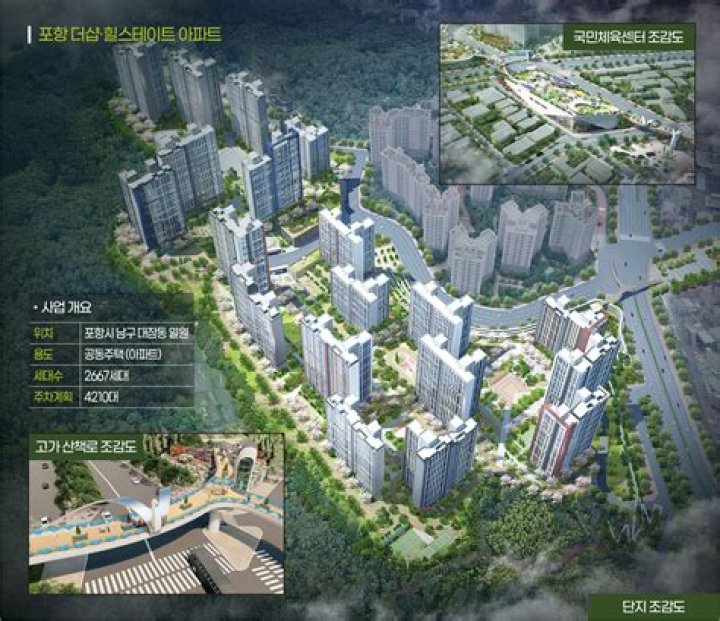 Top 100 Songs - Daily Music Chart from Laos (21/07/2022)