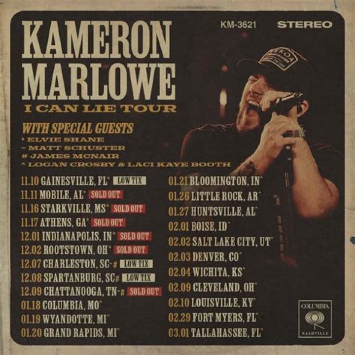 Burn 'em All by Kameron Marlowe from USA