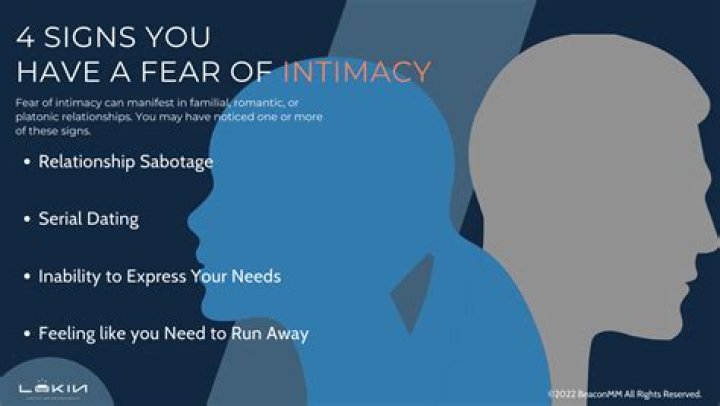 Fear Of Intimacy by Jacob Sartorius from USA