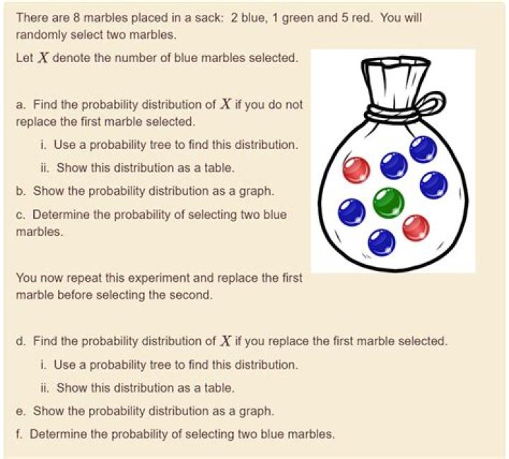 A bag contains 5 blue marbles, 6 red marbles, and 4 green marbles. You select one marble at random f