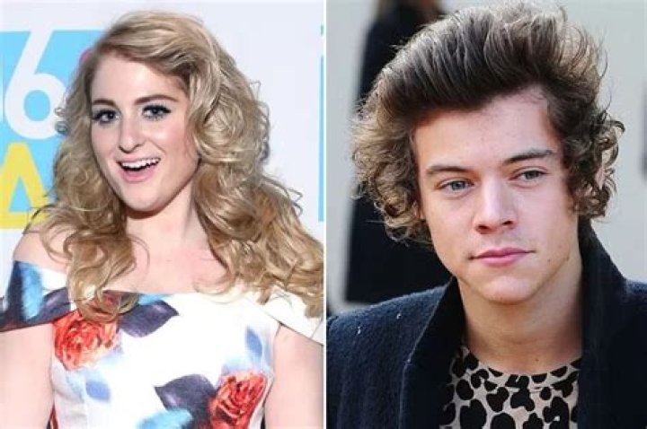 Are Meghan Trainor And Harry Styles Related?