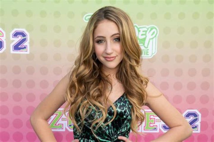 Ava Kolker Phone Number Texting Number Contact Number Mobile No