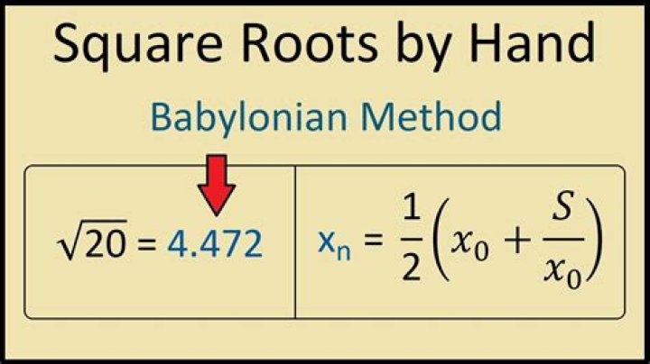 Babylonian Method Calculator