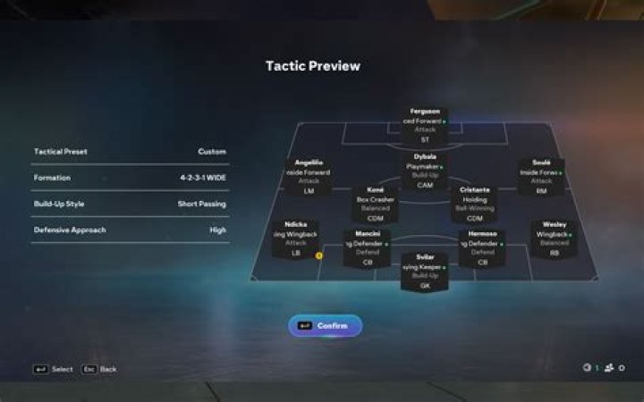 FC Barcelona Formation Must Revert Back To A Back-Three. 4-3-3 vs 3-4-3 or 3-5-2 Analysis