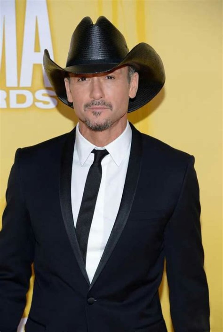 Brad Paisley Phone Number, WhatsApp Number Contact Number Mobile