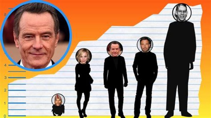 Bryan Cranston Height