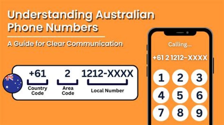 Catrific Phone Number, WhatsApp Number Contact Number Mobile