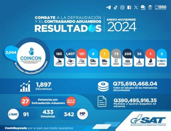 Coin Denomination Conversions Calculator