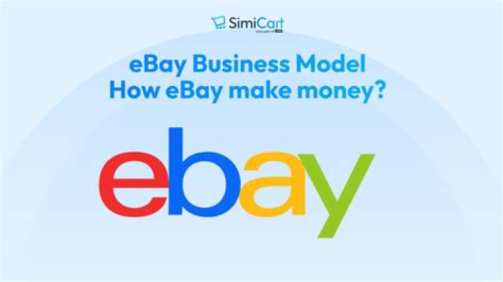 eBay Net Worth – eBay Company Market Cap and Value