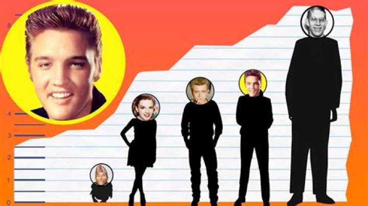 Elvis Presley Height