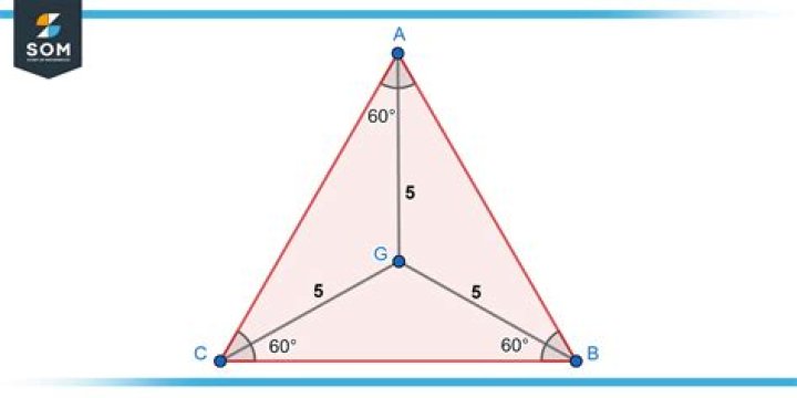 Equilateral Triangle Calculator Video