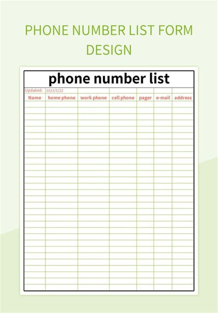 Eva Green Phone Number, WhatsApp Number Contact Number Mobile