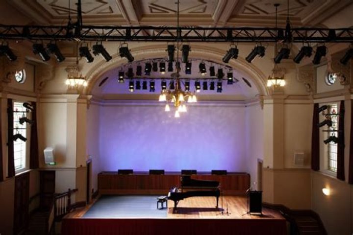 Exponential Smoothing Calculator