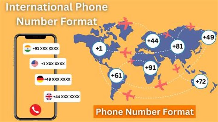 Fourzer0seven Phone Number, WhatsApp Number Contact Mobile