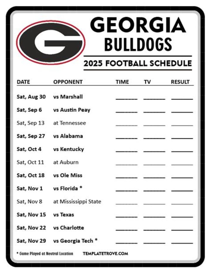 List of Bulldogs' SEC Opponents