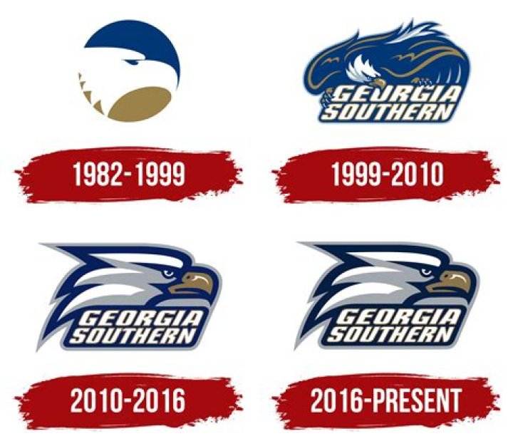 Georgia Southern Eagles Depth Chart 2023