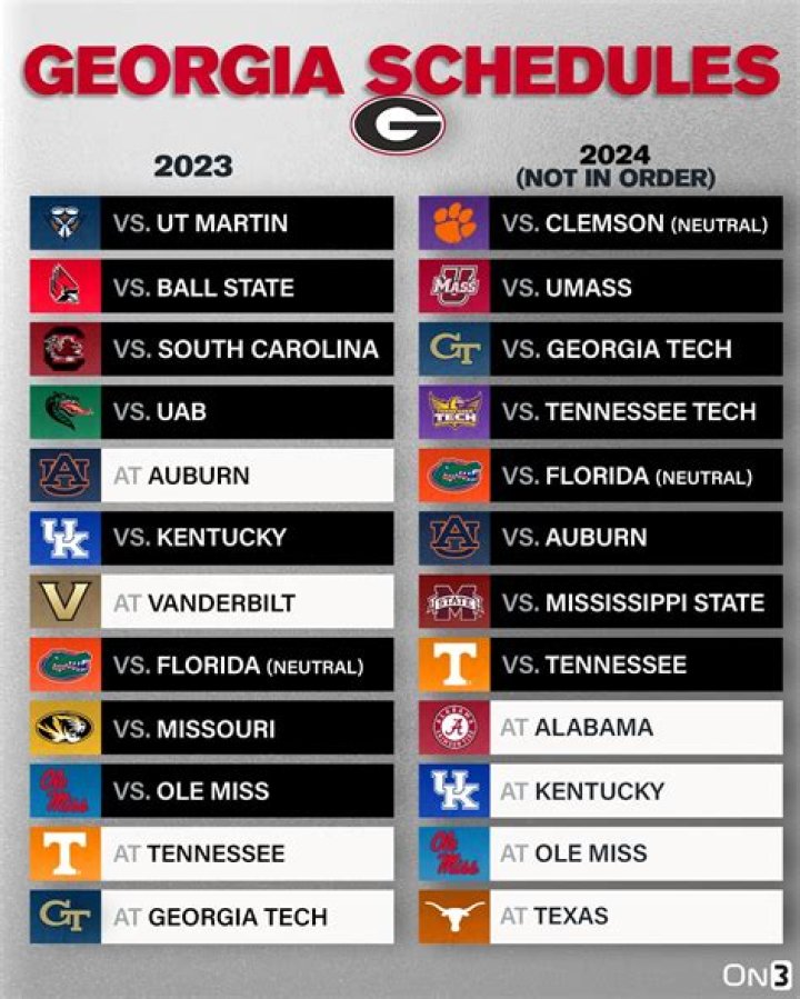 2023 Georgia State Football Schedule