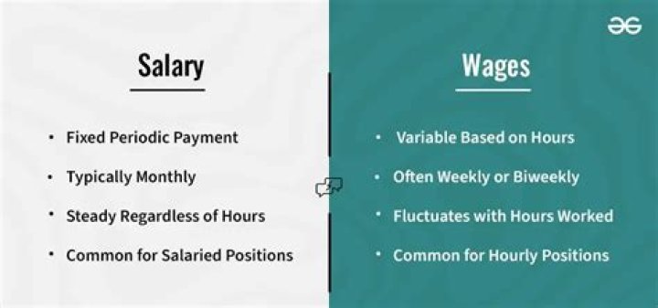 Rapper Gunplay’s Net Worth – Earnings and Salary From MayBach and Def Jam Music and LHHM