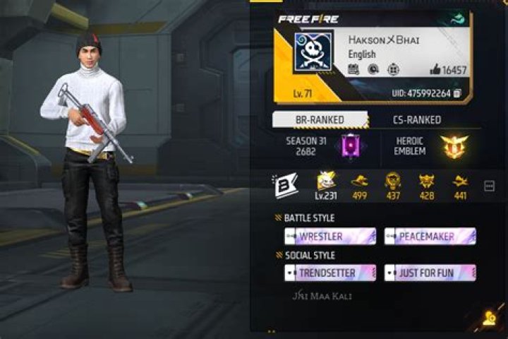 Hakson Bhai Pro Gaming Phone Number, WhatsApp Number, House Address, Email Id