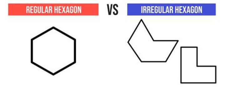 Hexagon Side = 10