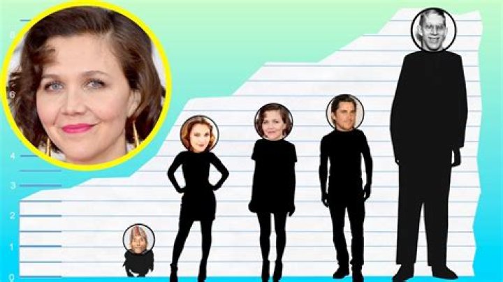 How tall is Maggie Gyllenhaal