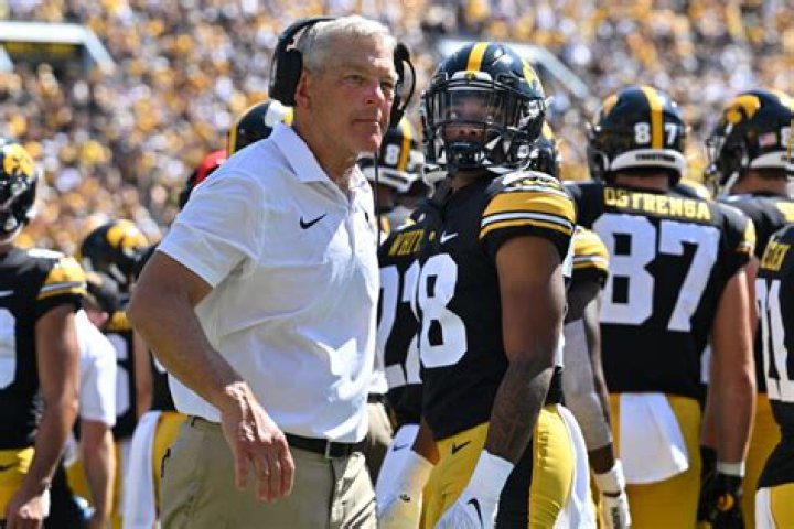 Iowa Hawkeyes Coaching Staff 2023