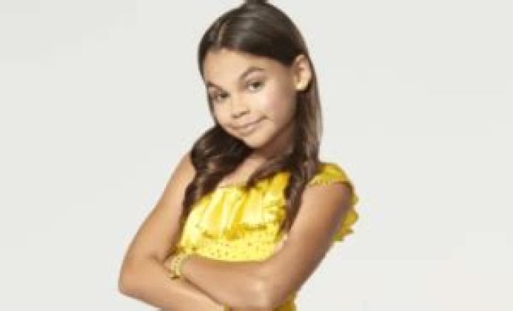 Is Ariana Greenblatt Jewish? Race Religion And Origin