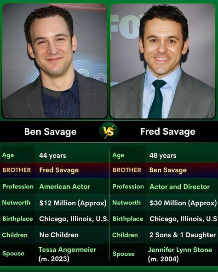 Is Ben Savage Related To Fred Savage Brother Family NetWorth