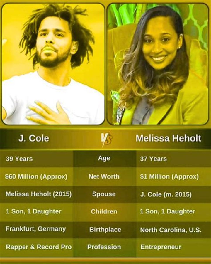 What Are J. Cole’s Children’s Names? Father Of Two With Wife Melissa Heholt