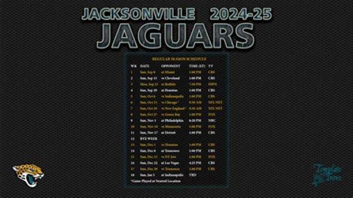 Jacksonville State 2024 Football Schedule: 10 Wins Possible?