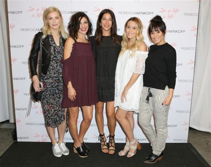 Jessica Stam Net Worth – How Much is Stam Worth?