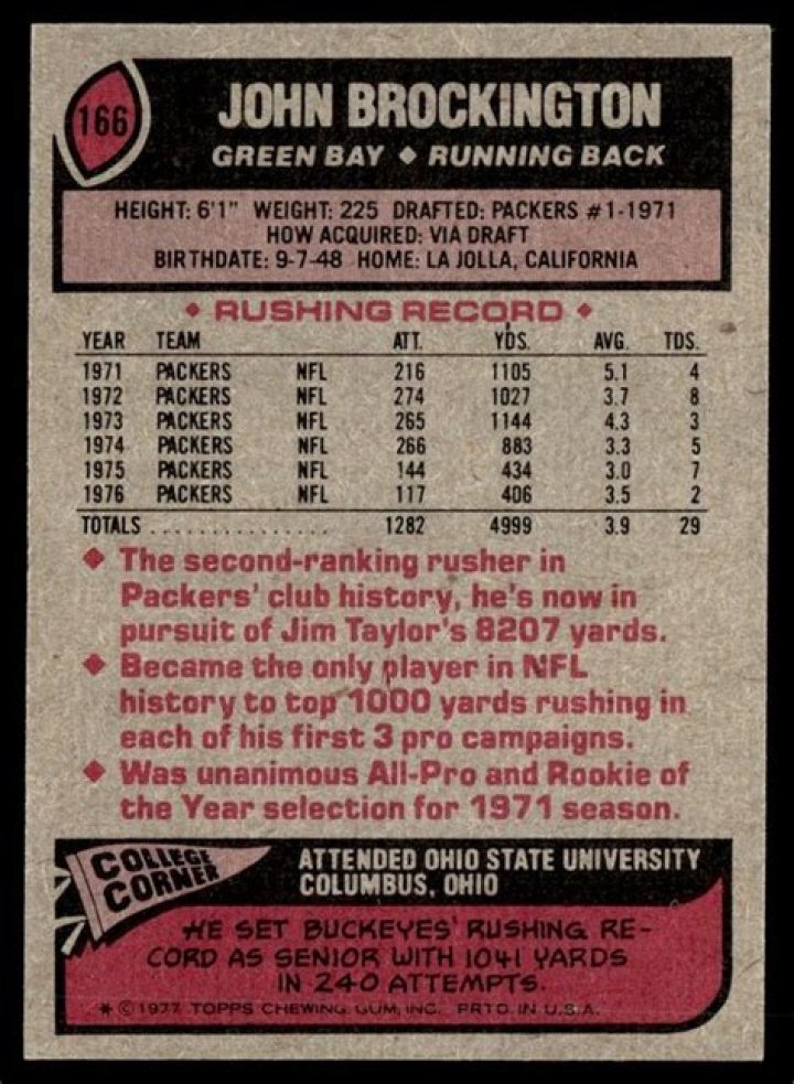 How Did Legendary Packers RB Die?