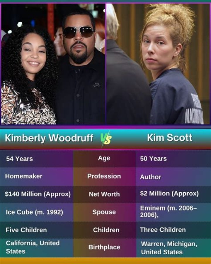 Kimberly Woodruff Is Ice Cube's Backbone & Baby Mama To His Five Kids