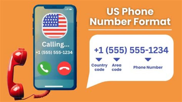 Longbeachgriffy Phone Number, WhatsApp Number Contact Mobile