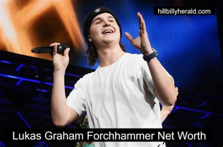 Lukas Graham Forchhammer Net Worth – How Much is Lukas Graham Forchhammer Worth?