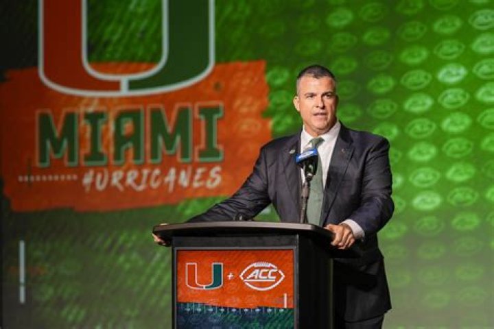 2024 Miami (FL) Hurricanes Football Roster