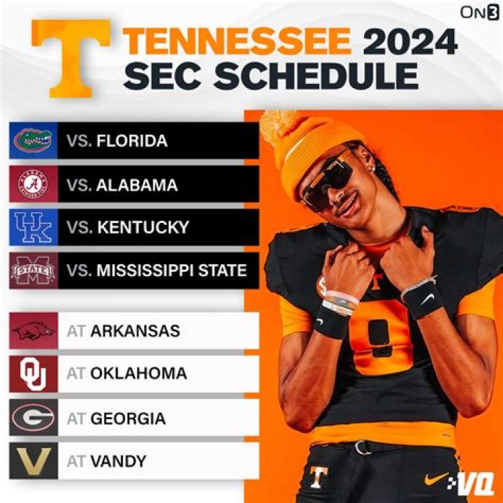 Middle Tennessee 2024 Football Schedule: A Tough Road Ahead