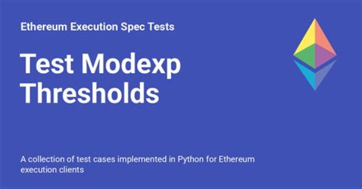 Modular Exponentiation 3^23mod43