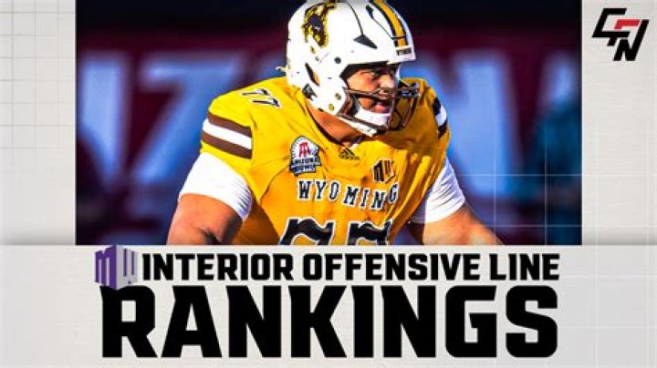 2024 Mountain West IOL Rankings Led by Wyoming's Jack Walsh